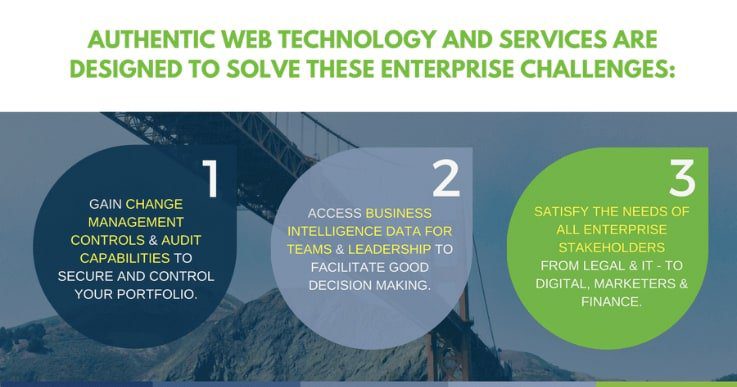 Corporate-Domain-Management-Journey-Infographic-7