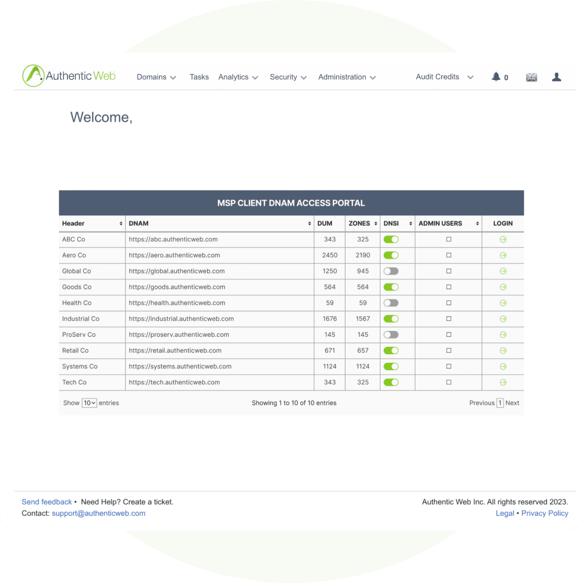 Domain management security